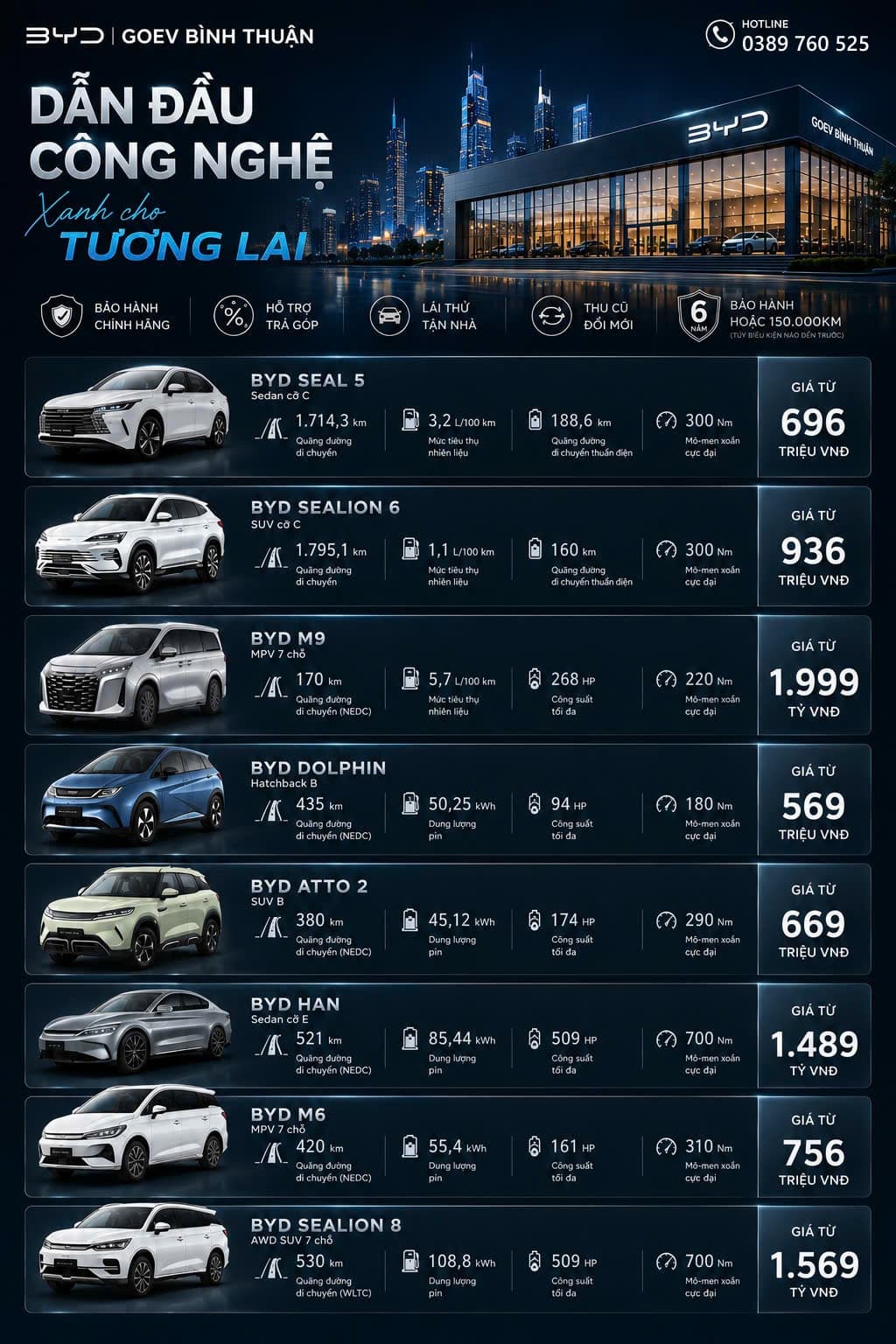 Bảng giá xe BYD tại BYD GOEV Bình Thuận: Seal 5, Sealion 6, M9, Dolphin, Atto 2, M6, Sealion 8 kèm thông số chính