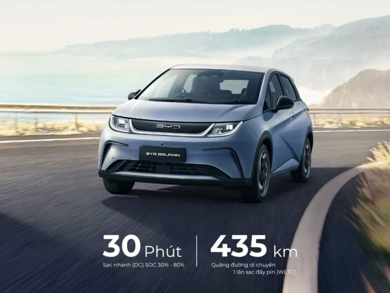BYD Dolphin – Hatchback điện cỡ B năng động
