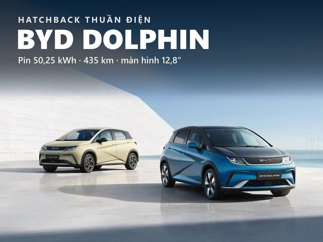 BYD Dolphin 2026 – Hatchback thuần điện 5 chỗ: công suất 94 mã lực, pin Blade 50,25 kWh, quãng đường 435 km, sạc nhanh DC 60 kW, màn hình xoay 12,8 inch